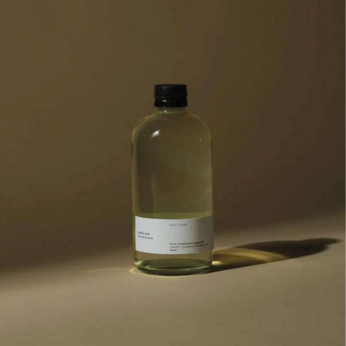 Well Kept Hand & Body Wash Refill | Thrive